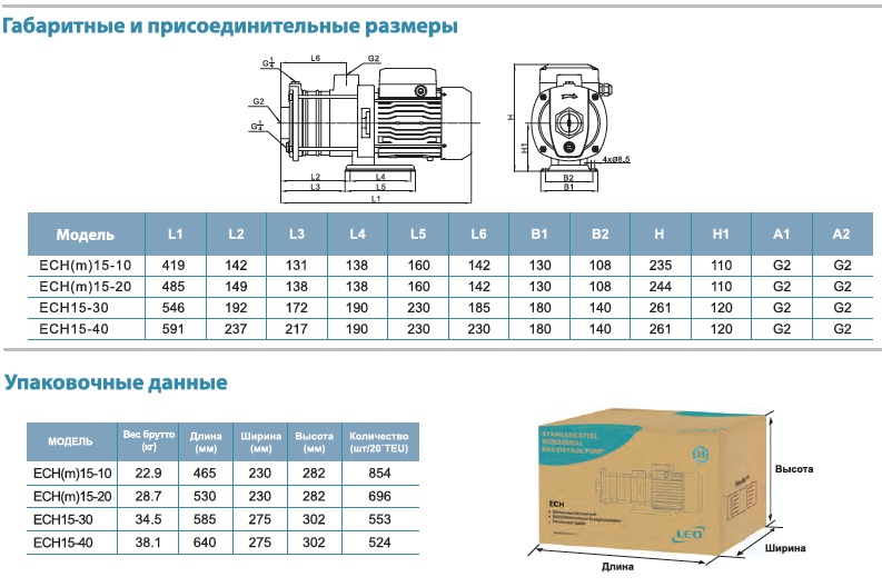 Габариты насос поверхн. многоступенчатый LEO ECHm 15-(10-20), ECH 15-(30-40).jpg